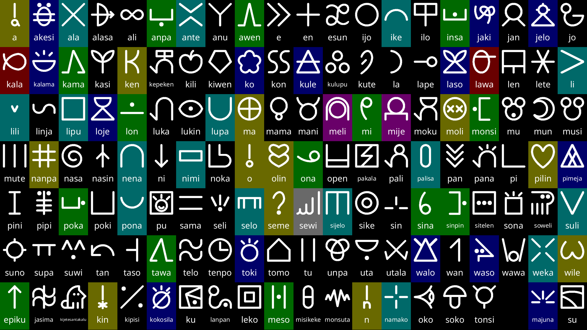 sitelen pona glyphs arranged in a grid.