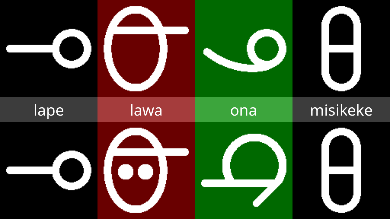 sitelen pona glyphs for lape, lawa, ona and misikeke.