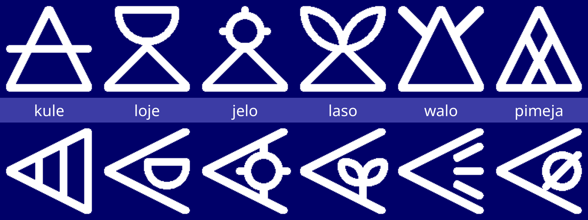sitelen pona glyphs for kule, loje, jelo, laso, walo and pimeja.