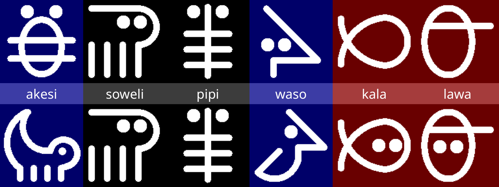 sitelen pona glyphs for meli, mije and tonsi.