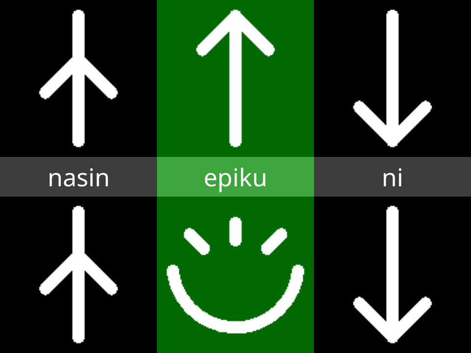 sitelen pona glyphs for nasin, epiku and ni.