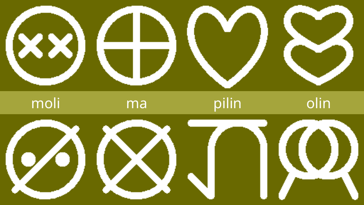 sitelen pona glyphs for moli, ma, pilin and olin.