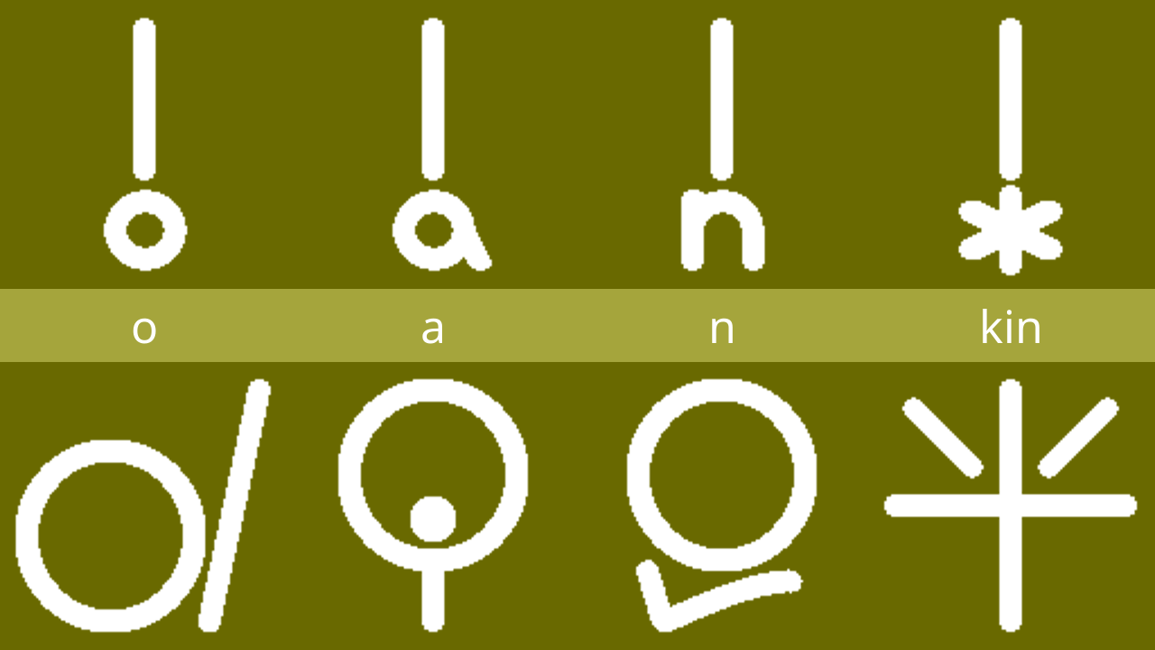 sitelen pona glyphs for o, a, n and kin.
