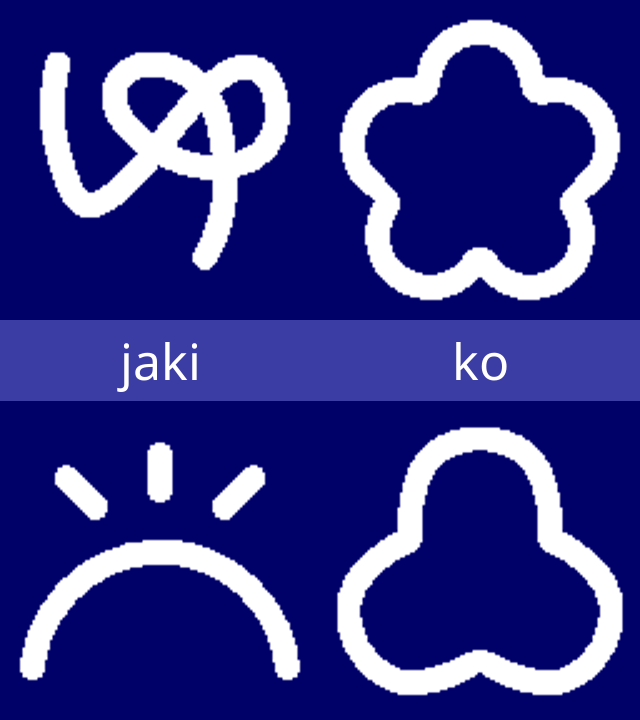 sitelen pona glyphs for jaki and ko.