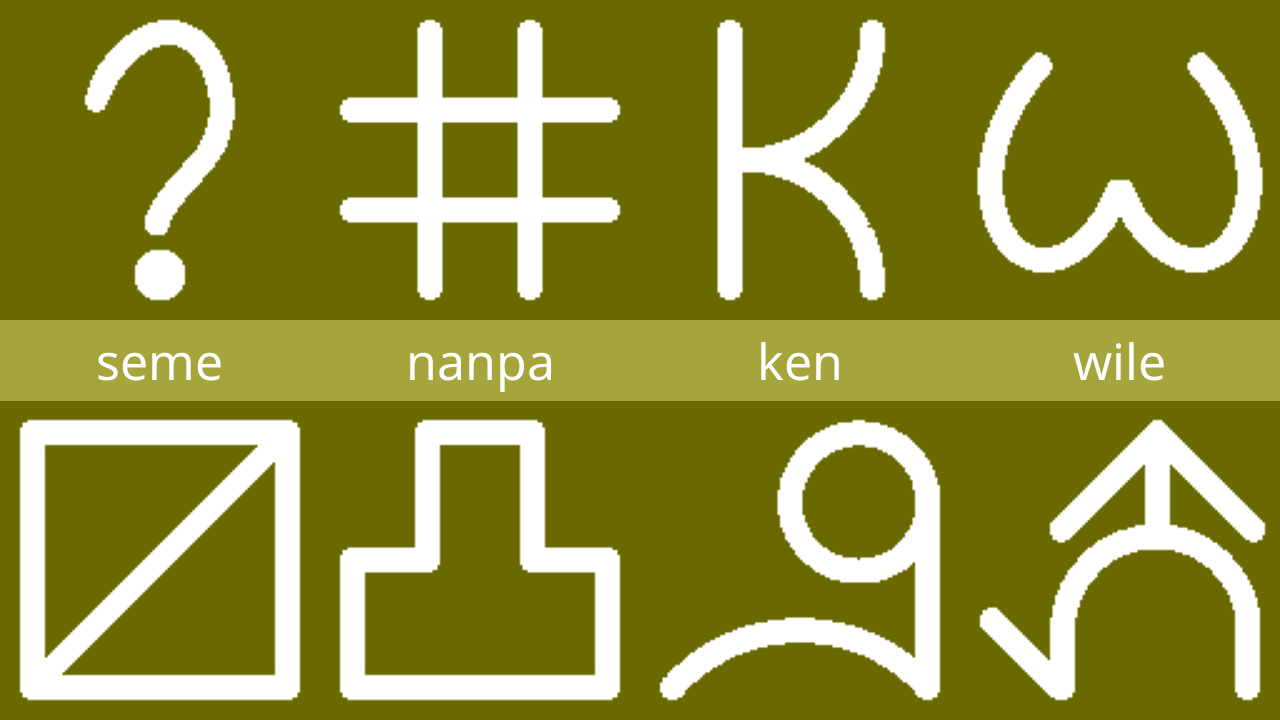 sitelen pona glyphs for seme, nanpa, ken and wile.