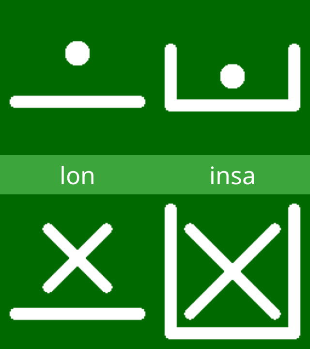 sitelen pona glyphs for the direction-adjacent words.