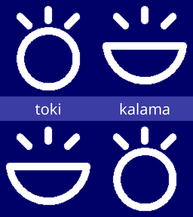 sitelen pona glyphs for meli, mije and tonsi.