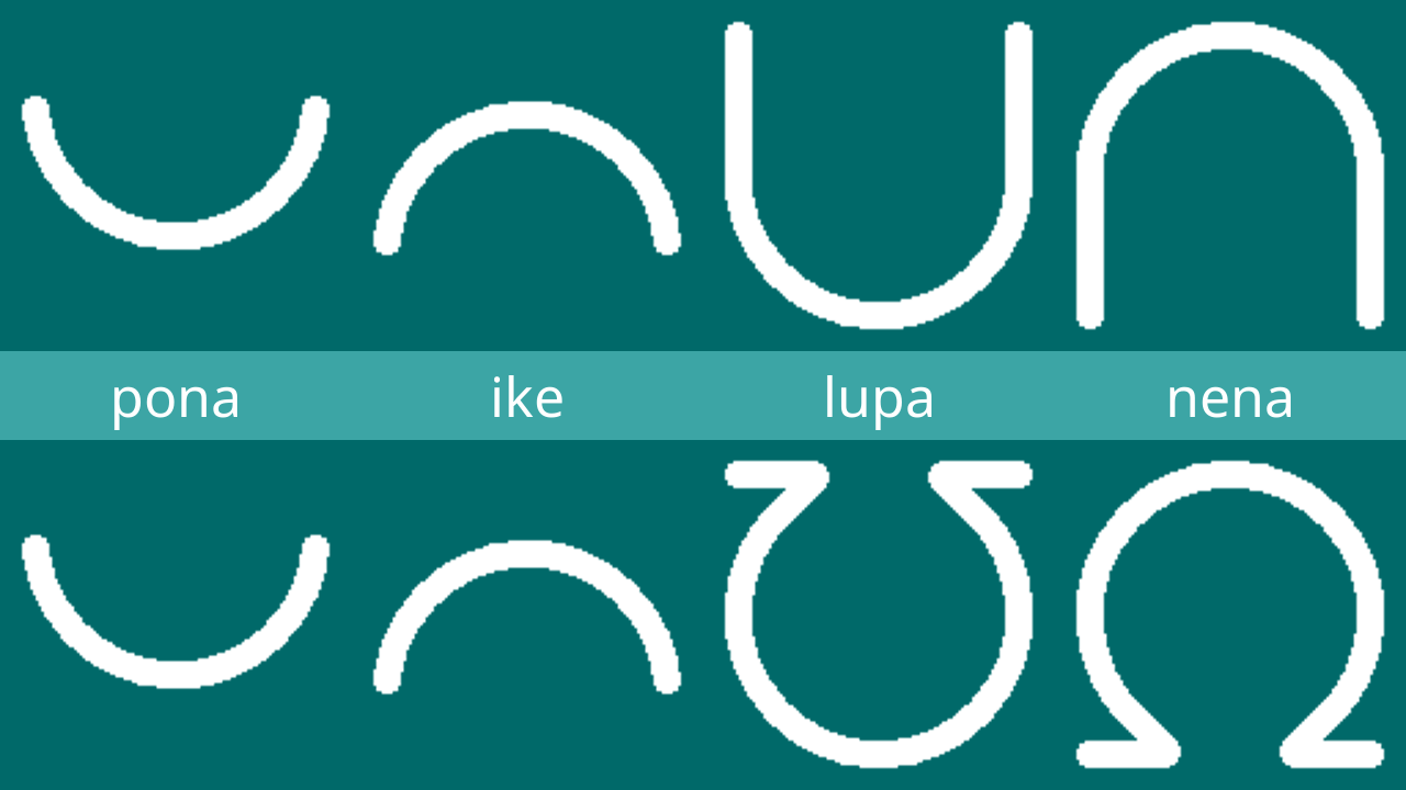sitelen pona glyphs for ike, pona, lupa and nena.