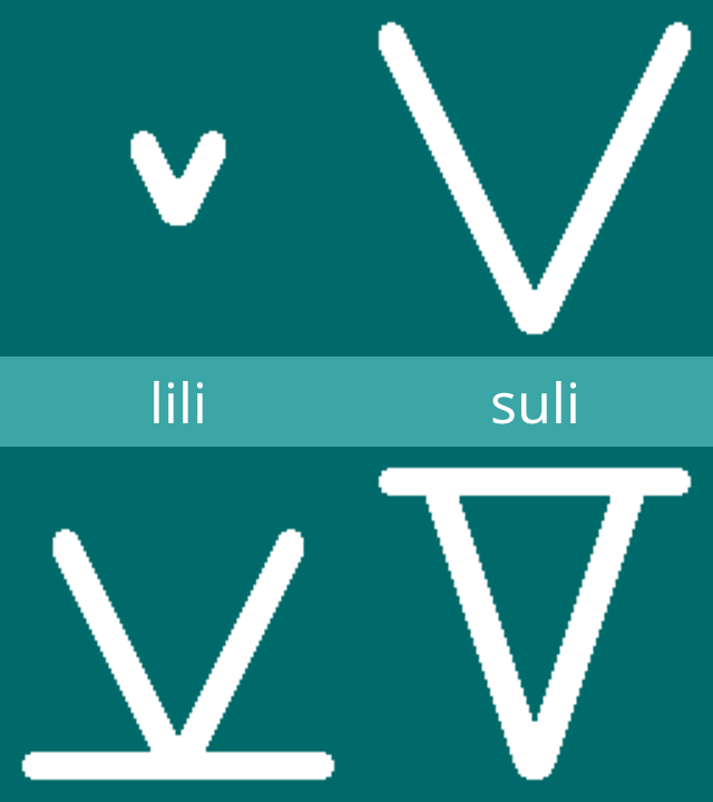 sitelen pona glyphs for lili and suli.