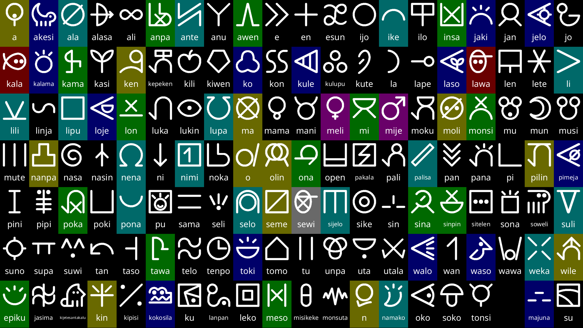 sitelen pona glyphs arranged in a grid.